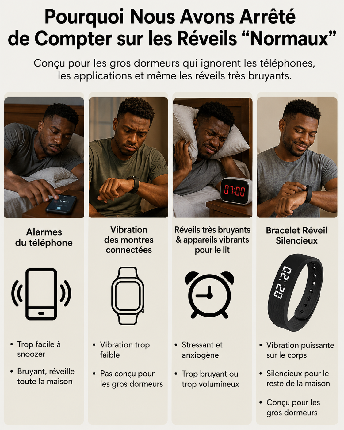 Bracelet Réveil Silencieux — Ne rate plus jamais ton alarme