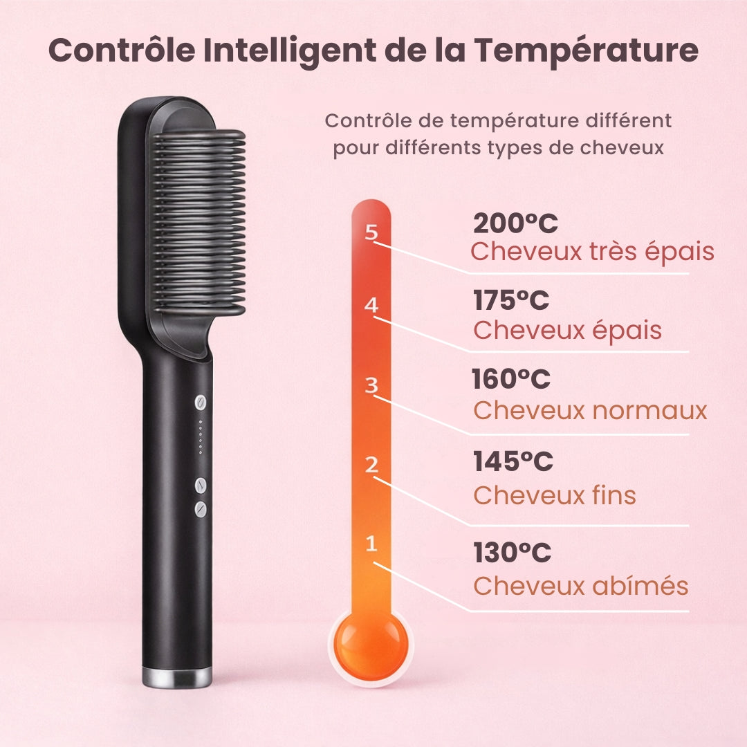 Brosse à cheveux sans effort