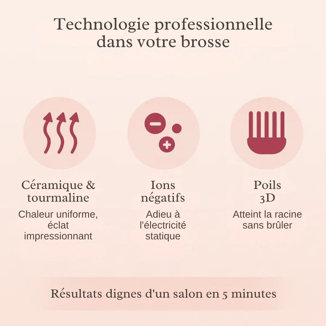 Brosse à cheveux sans effort