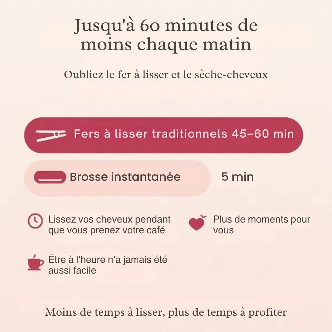 Brosse à cheveux sans effort