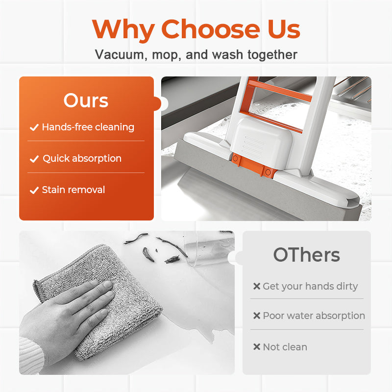 Mini Serpillière Autonettoyante Portable